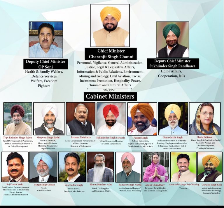 ਪੰਜਾਬ 28 ਸਤੰਬਰ ( ਨਿਊਜ਼ ਹੰਟ )