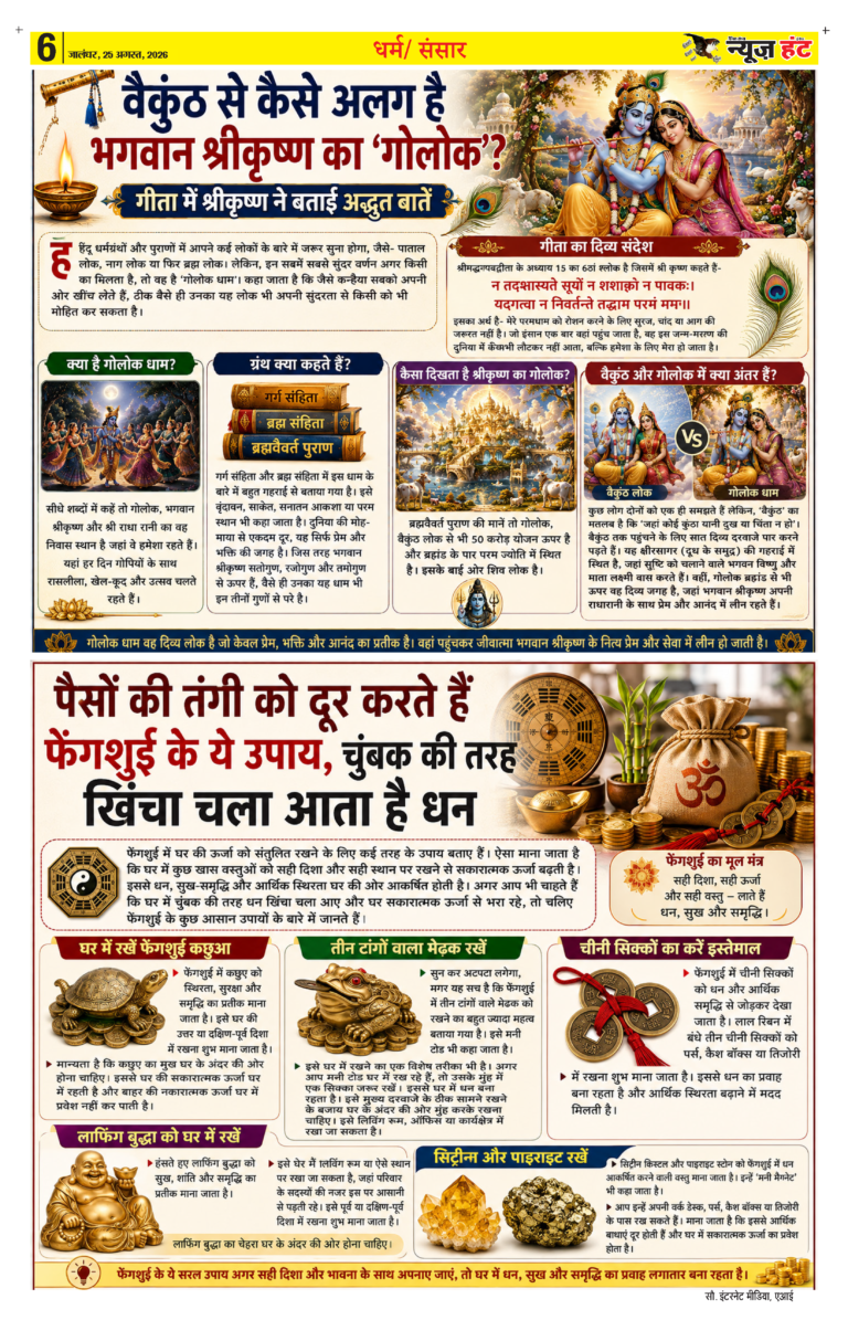News Hunt Daily Evening E-Paper Page 6